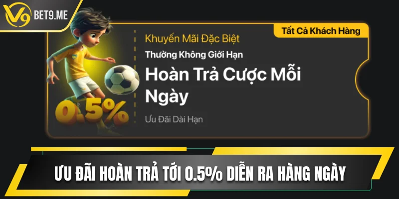 Ưu đãi hoàn trả tới 0.5% diễn ra hàng ngày